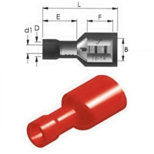 Ακροδέκτης συρταρωτός κόκκινος θηλυκός καλυμμένος 6.4mm F1-6.4VF/8 LNG