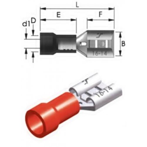 Ακροδέκτης συρταρωτός κόκκινος θηλυκός με μόνωση 2.8mm F1-2.8V/8 CHS