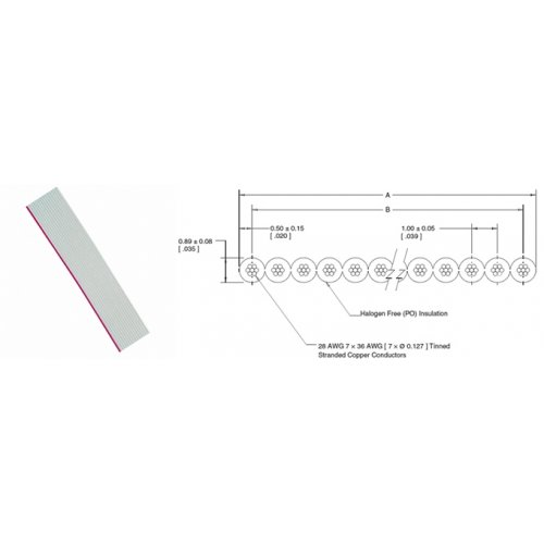 Καλώδιο flat για IDC 36cores 7x0.127mm 28AWG UL2651-36P