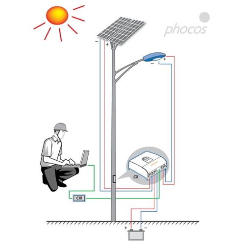 Καλώδιο USB για ρυθμιστή φόρτισης CX-CXN CXI-3 PHOCOS