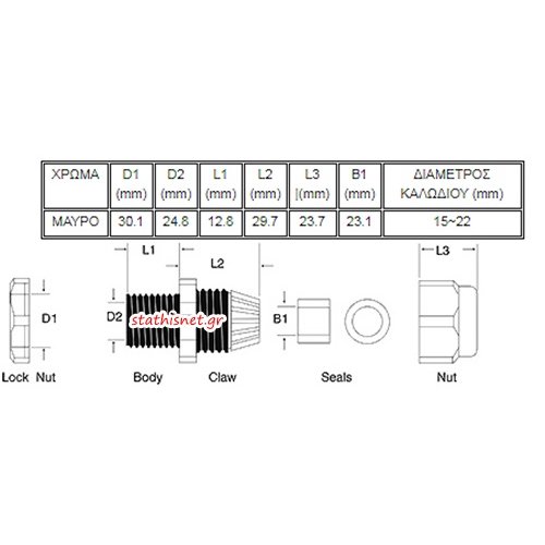 Στυπιοθλίπτης IP68 μαύρος PG-24 CHS