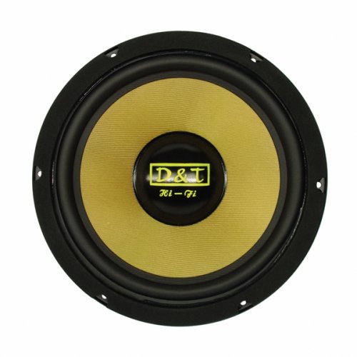 Μεγάφωνο woofer 10" 4Ω 400W 1040GLF