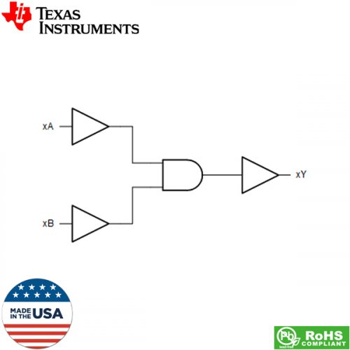 IC Quadruple 2-Input AND Gates PDIP-14 SN74HC08N