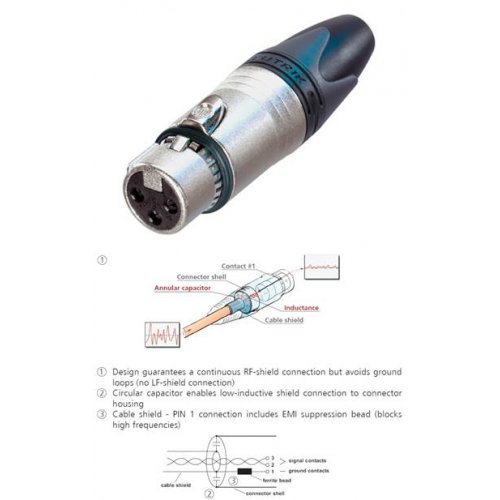 Neutrik XLR θηλυκό με φίλτρο ασημί NC3FXX-EMC