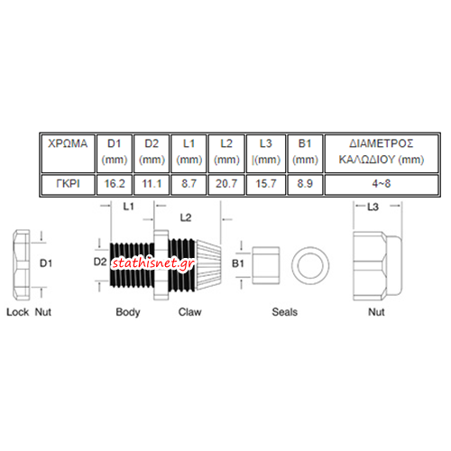 Στυπιοθλίπτης IP68 γκρι PG-09 CHS