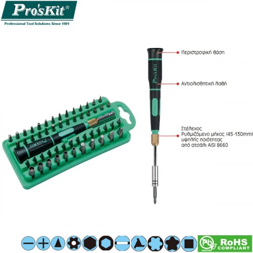 Κατσαβίδια ηλεκτρονικών Σετ 58τεμ SD-9828 Pro'sKit