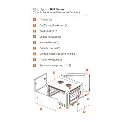 Rack 19'' 9U επιτοίχιο διπλό Π60xΒ55xΥ50cm SMB6509 Safewell