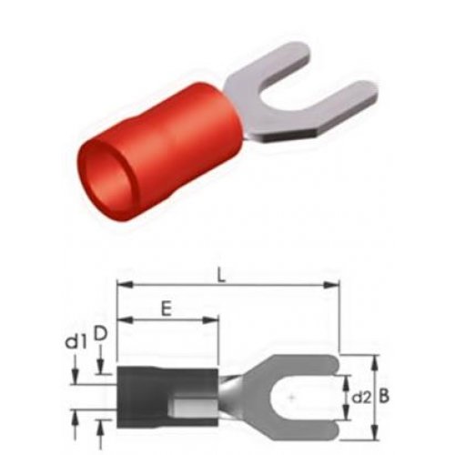 Ακροδέκτης δίχαλο με μόνωση κόκκινη 3.2-1.25mm S1-3V LNG