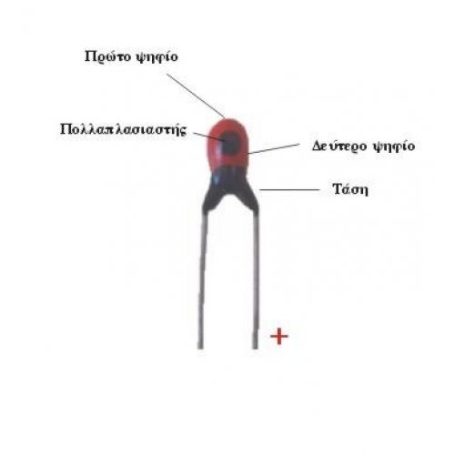 Πυκνωτής τανταλιού 25V 1,5μF