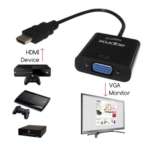 Μετατροπέας HDMI->VGA + Audio FL-457