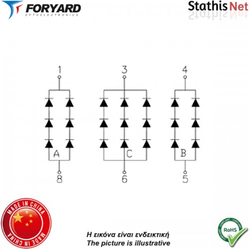 Display led τόξο 12V FYA-T055630BZS-11A κόκκινο Foryard