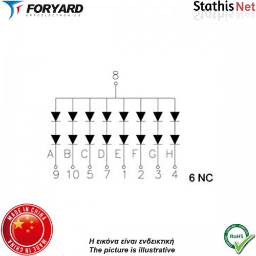 Display led τόξο κόκκινο (+) TO-53054BS