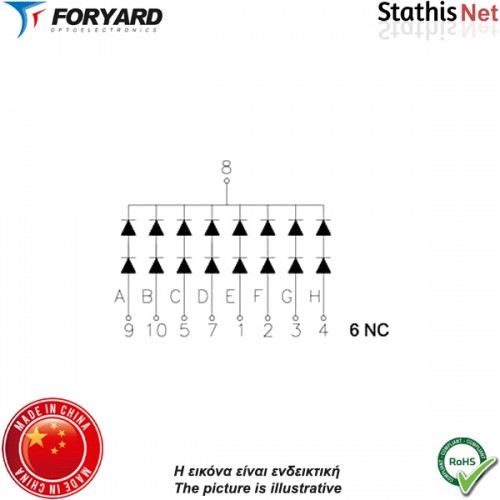 Display led τόξο 12V TPA-TO-53054AS (-) κόκκινο Foryard