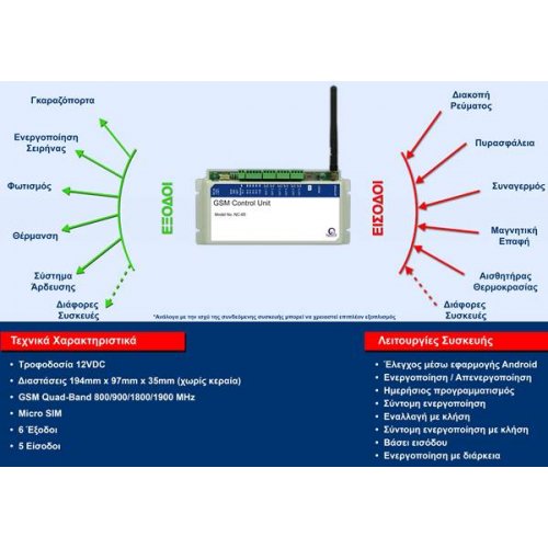 Ελεγκτής τηλεχειριζόμενος GSM 4 εισόδων 6 εξόδων NC-65 NissoY