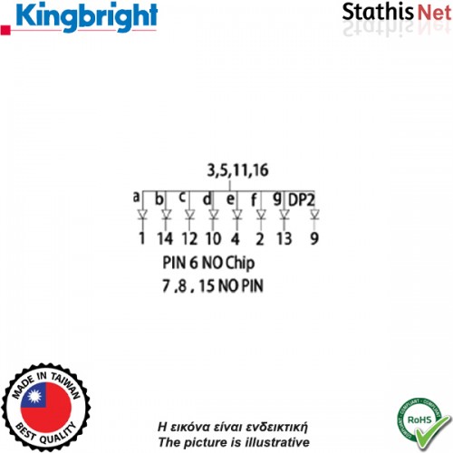 Display led 1 ψηφίου 20.4mm ανόδου πράσινο SA08-11GWA Kingbright