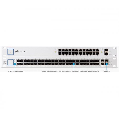 Switch 24-Port Gigabit Managed POE+ 250W with SFP US-24-250W UniFI Ubiquiti