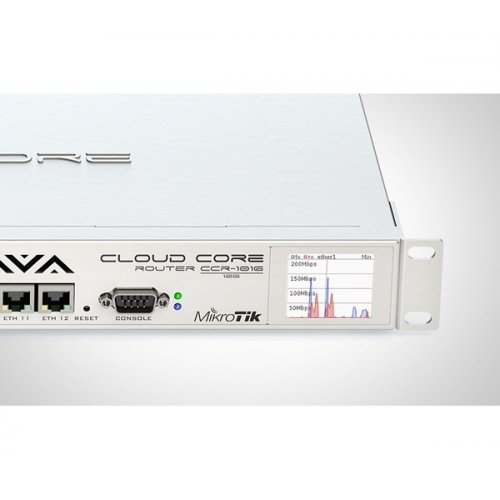 Router Cloud 12xLAN 12xGigabit 16x1.2Ghz 2Gb CCR1016-12G Mikrotik