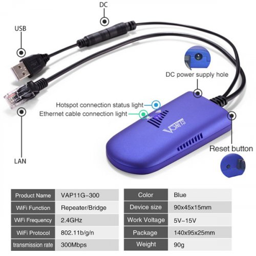 Wireless Portable Wifi Repeater/Bridge VAP11G-300 Vonets