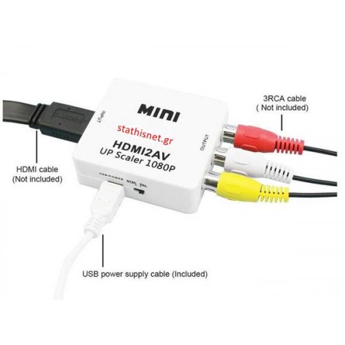 Μετατροπέας HDMI-> VIDEO + AUDIO VD-258