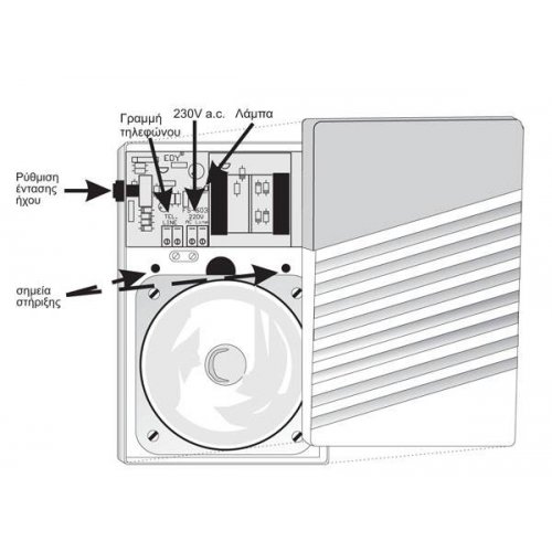 Σειρήνα - φάρος τηλεφώνου 230V FS-603