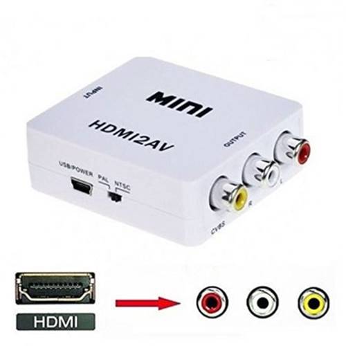 Μετατροπέας HDMI-> VIDEO + AUDIO FL-4510 OWI