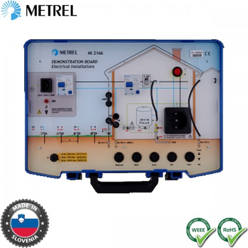 Πίνακας επίδειξης MI 2166 Standard Set Metrel