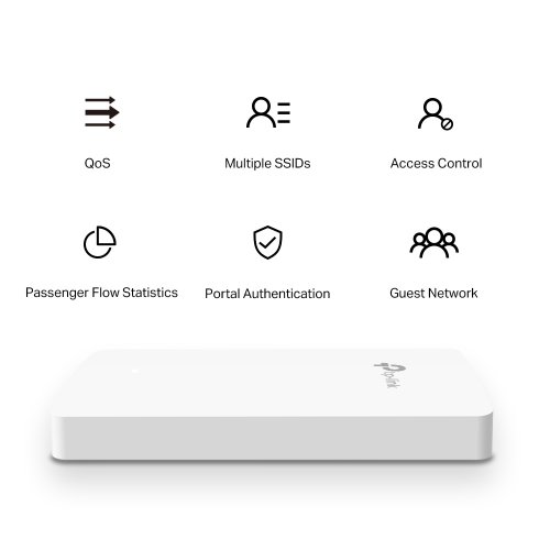 Access Point Ασύρματο AC1200 Dual Band Gigabit Wall-Plate EAP235-Wall TP-LINK