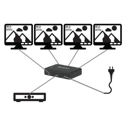 Splitter HDMI 1 In -> 4 Out 4K UHD 3D IDATA HDMI-4K4PMH Manhattan