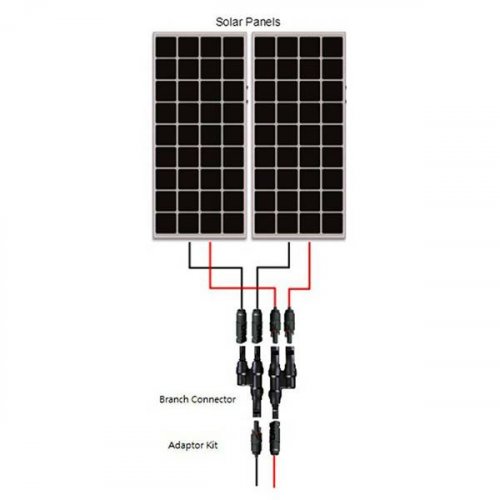 Κοννέκτορας solar αντάπτορας 2 θηλυκά -> 1 χ αρσενικό PLUS MC-4 PV-AZB-4