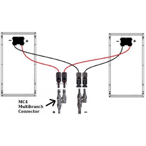 Κοννέκτορας solar αντάπτορας 2 θηλυκά -> 1 χ αρσενικό PLUS MC-4 PV-AZB-4