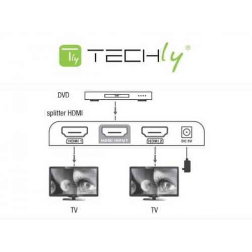 Splitter HDMI 1 In -> 2 Out V2.0 4K UHD 3D IDATA HDMI-4K2Ε Techly