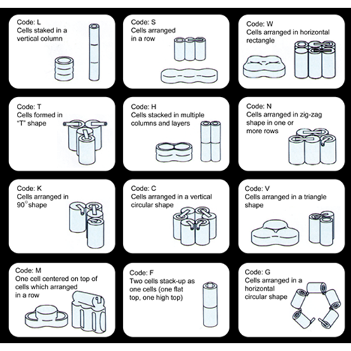 Μπαταρία pack 3 pcs x 1.2V AA 3,6V 1100mAh Νi-Mh με καλώδιο Code L Fujitron Μπαταρία pack 3 pcs x 1.2V AA 3,6V 1100mAh Νi-Mh με καλώδιο Code L Fujitron