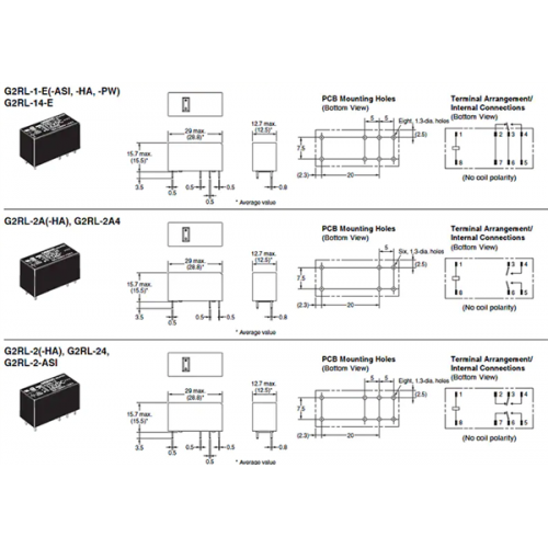 Relay mini 9V DC 16A SPST 1-form-A No G2RL-1A-E-CF DC9 Omron