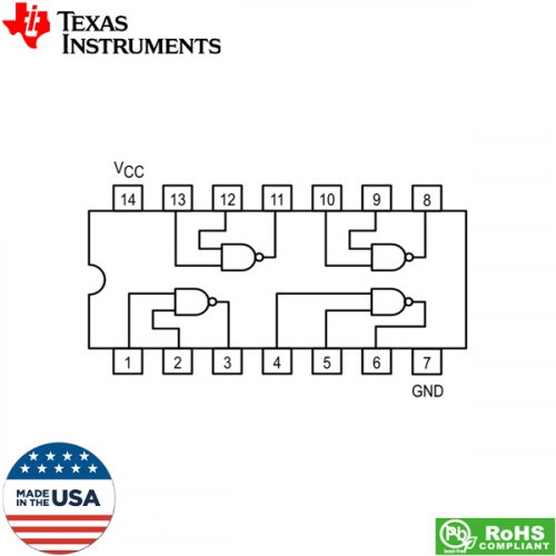 IC Quadruple 2-Input NAND Gates PDIP-14 SN74HC00N