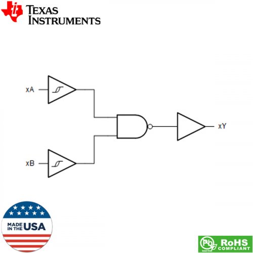 IC Nand Gates PDIP-14 SN74HC132N