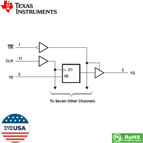 IC Octal Edge-Triggered Flip-Flops PDIP-20 SN74HC374N