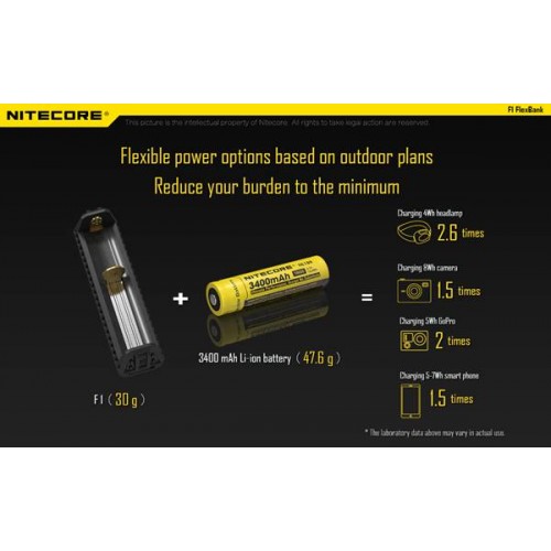 Φορτιστής μπαταριών για 1 x18650 Li-ion F1 Nitecore