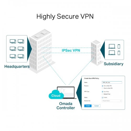 Router VPN Gigabit Multi-WAN + SFP SafeStream TL-ER7206 TP-LINK