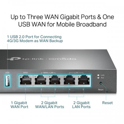 Router VPN Gigabit Multi-WAN Omada ER605 TP-LINK