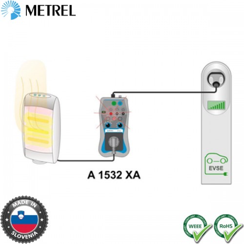 Αντάπτορας ελέγχου σταθμών φόρτισης αιολικής ενέργειας και αυτοκινήτων A 1532 XA EVSE adapter EU Metrel