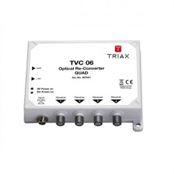 Mini optical Re-converter Quad TVC 06 TRIAX
