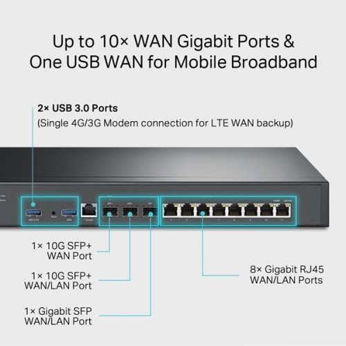 Router VPN Gigabit Multi-WAN + 10GE SFP+ SafeStream TL-ER8411 TP-LINK