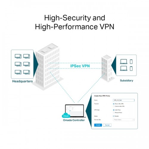 Router VPN Gigabit Multi-WAN + 10GE SFP+ SafeStream TL-ER8411 TP-LINK