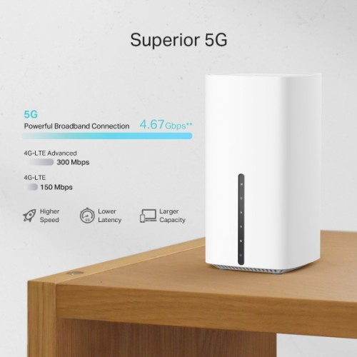 Modem Router AX1800  Wireless 5G Wi-Fi 6 με υποδοχή κάρτας SIM Archer NX200 TP-LINK
