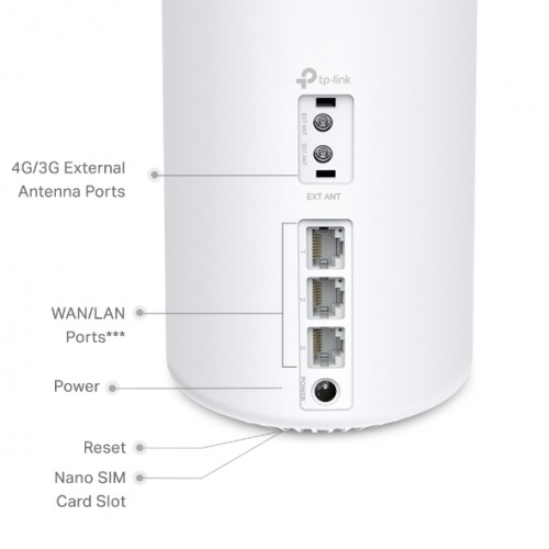 Mesh 4G+ AX1500 Whole Home Wi-Fi 6 Gateway 1-Pack Deco