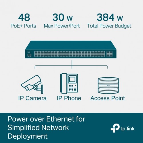 Switch 52-Port Gigabit L2+ Managed with 48-Port PoE+ TL-SG3452P JetStream TP-LINK