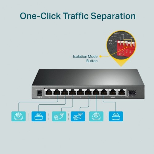 Switch 10-Port Gigabit Desktop with 8-Port PoE+ TL-SG1210MP TP-LINK