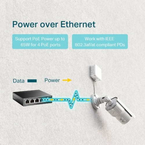 Switch 5-Port Gigabit Desktop with 4-Port PoE+ TL-SG1005P TP-LINK