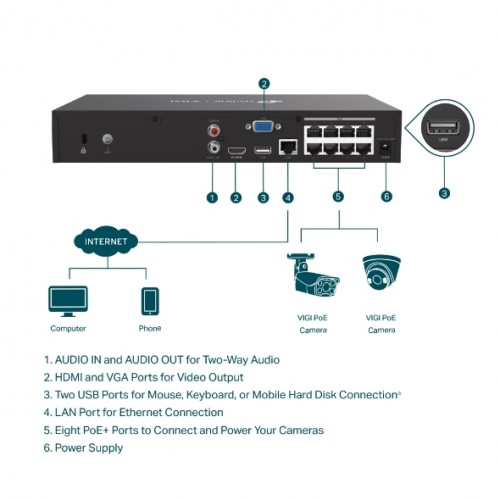 NVR 8 καναλιών PoE+ VIGI NVR1008H-8MP TP-Link