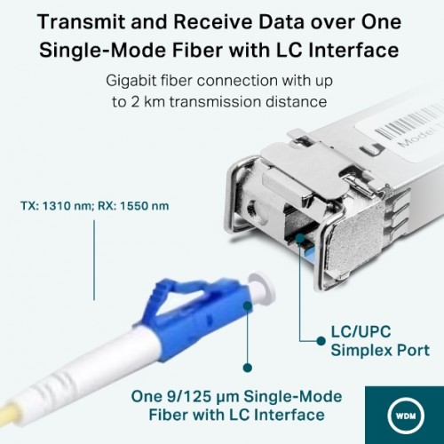 SFP module LC 1000Base-BX WDM Bi-Directional TL-SM321B-2 TP-Link